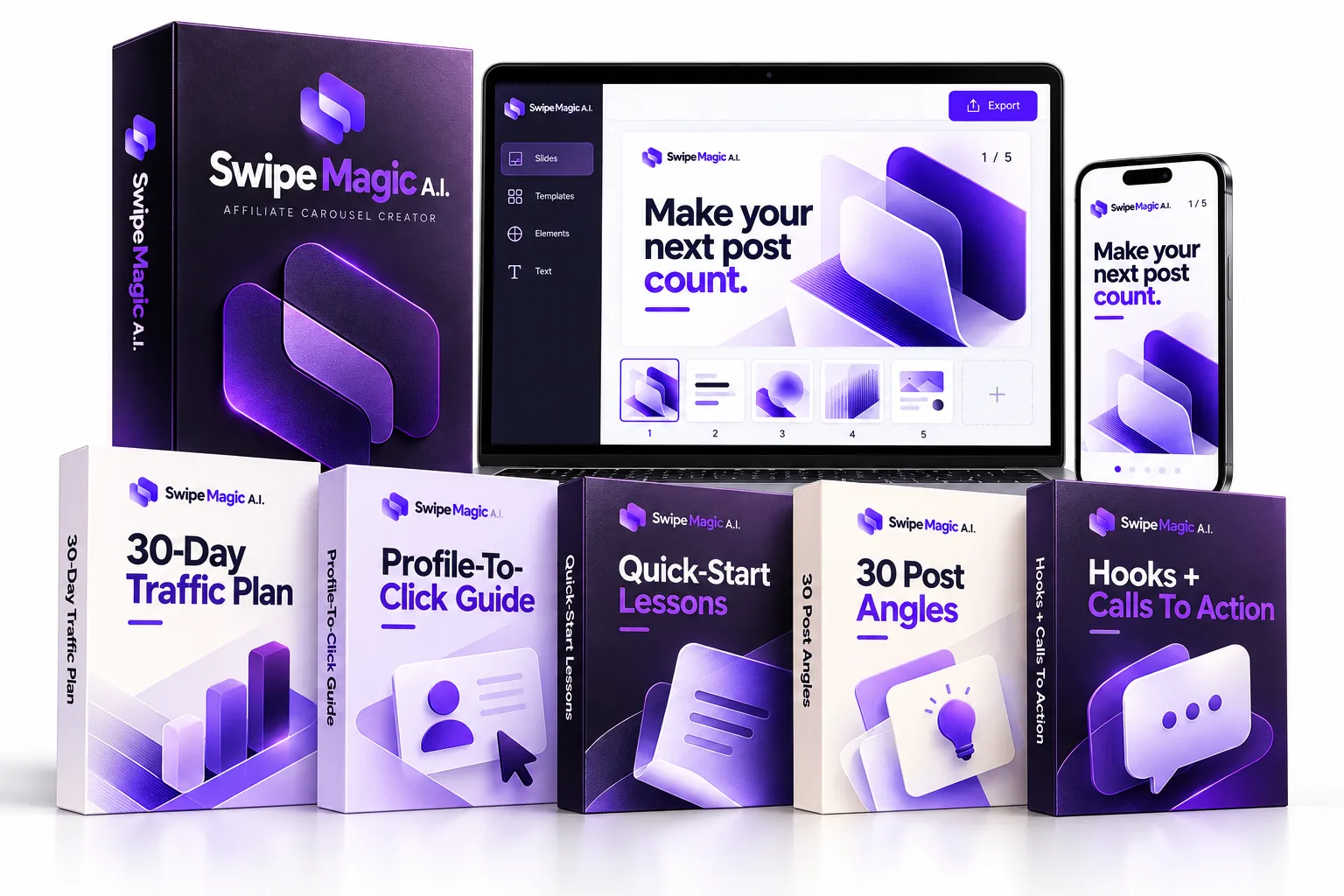 Swipe Magic A.I. software box, laptop and phone with the five bonus products: 30-Day Traffic Plan, Profile-To-Click Guide, Quick-Start Lessons, 30 Post Angles and Hooks + Calls To Action